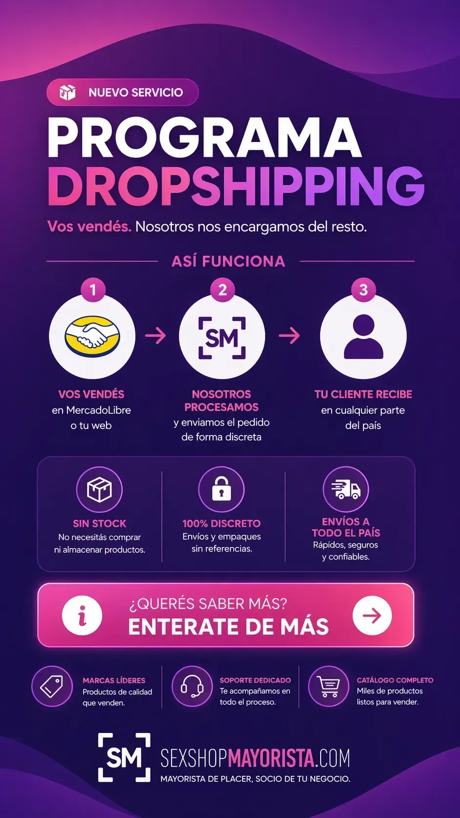 dropshipping